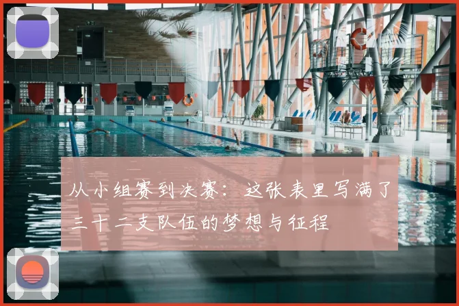 从小组赛到决赛:这张表里写满了三十二支队伍的梦想与征程